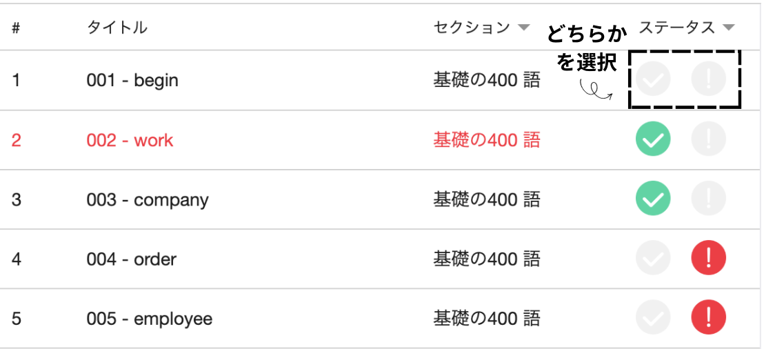 音声を聞いてチェックか感嘆符のステータスをつける画面
