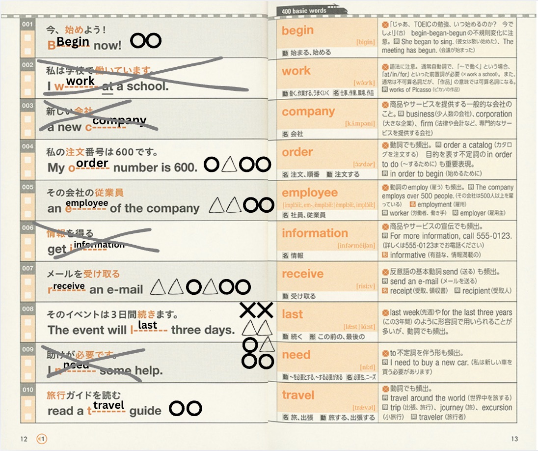 反復学習で丸・三角・バツを重ねた最終イメージ